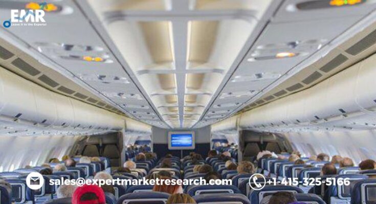 Aircraft Cabin Interior Market Size