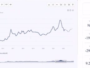 Price-Trend-Image