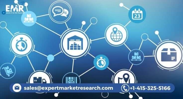 supply chain management software market