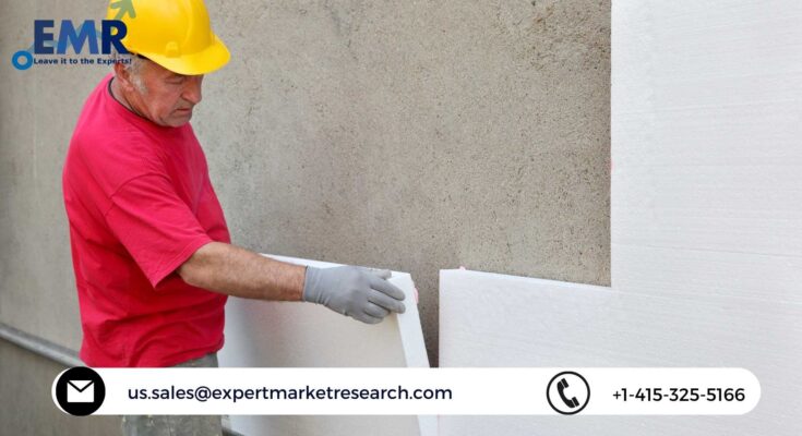 Thermal Insulation Coating Market