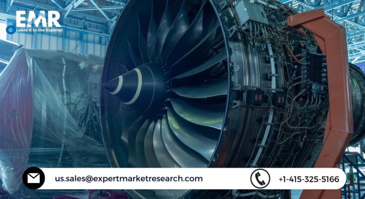 Industrial Gas Turbine Market